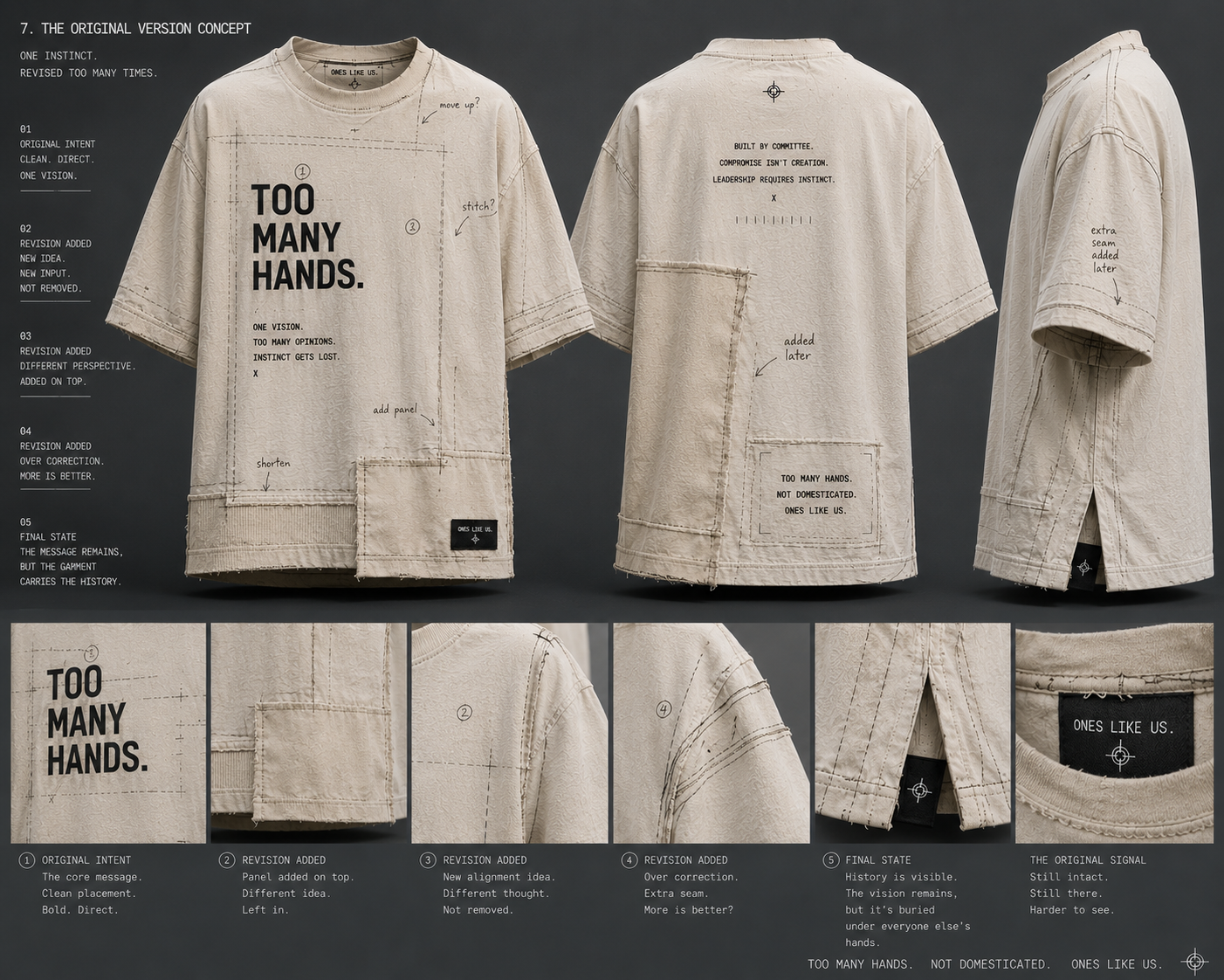 Too Many Hands — concept and detail